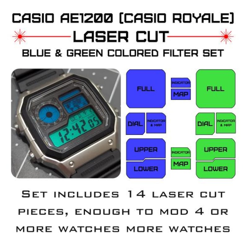 Shop a Faceplate and Filter product view